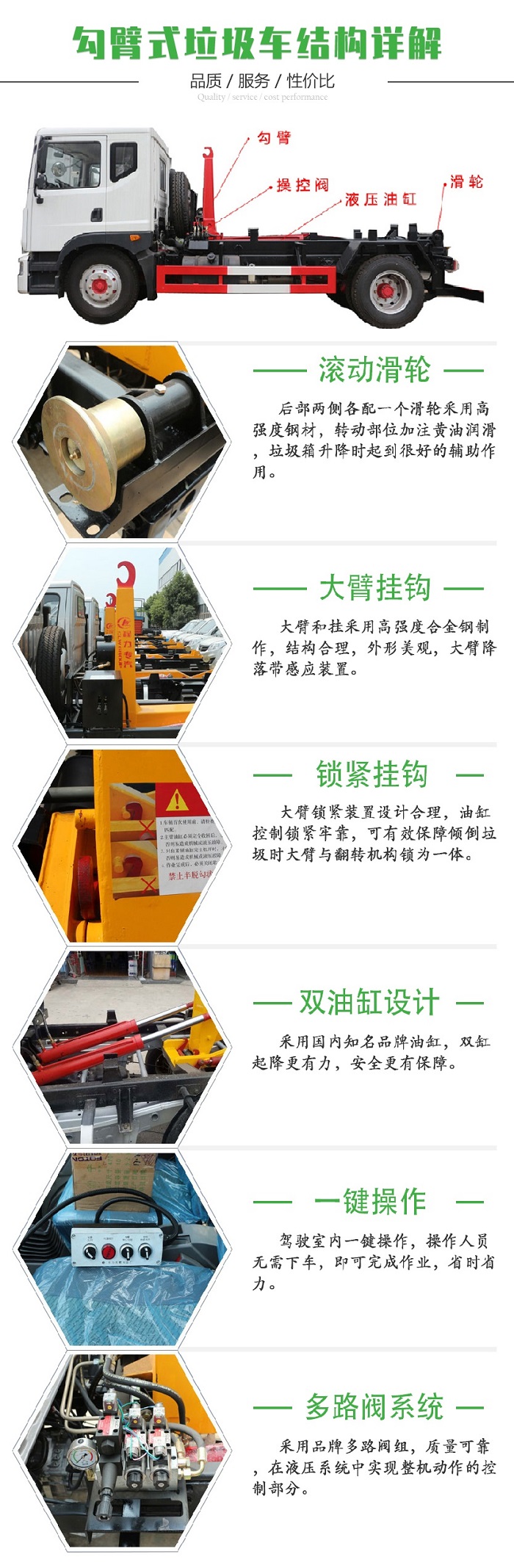 長(zhǎng)安2700勾臂垃圾車(chē)